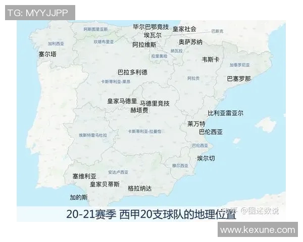 西甲联赛球队青训系统的现状与未来